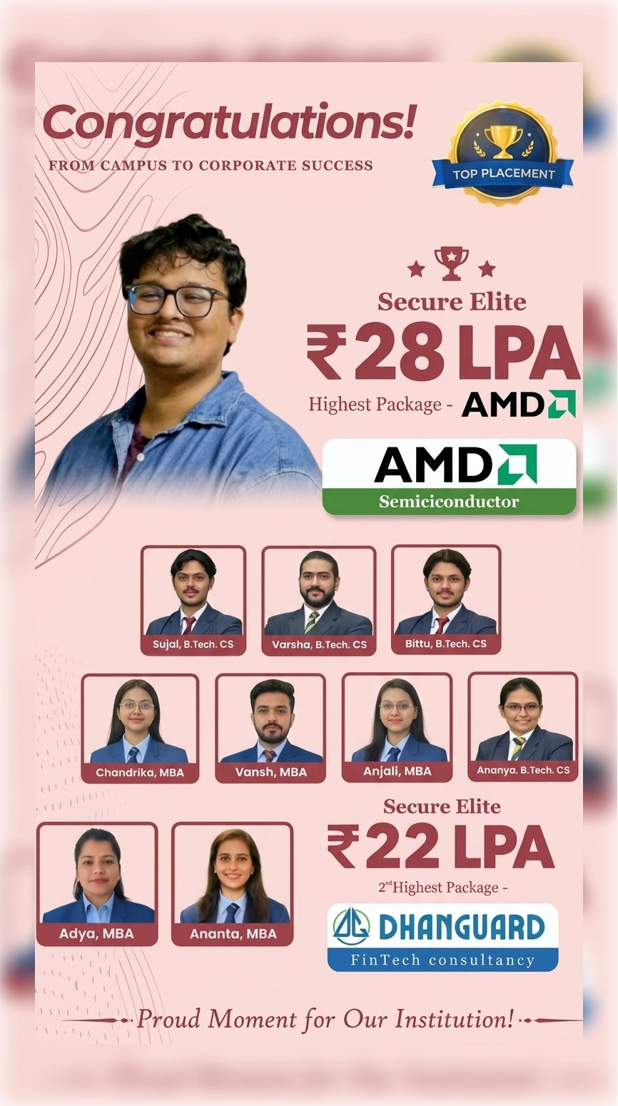 Congratulations VINAYAK DEV