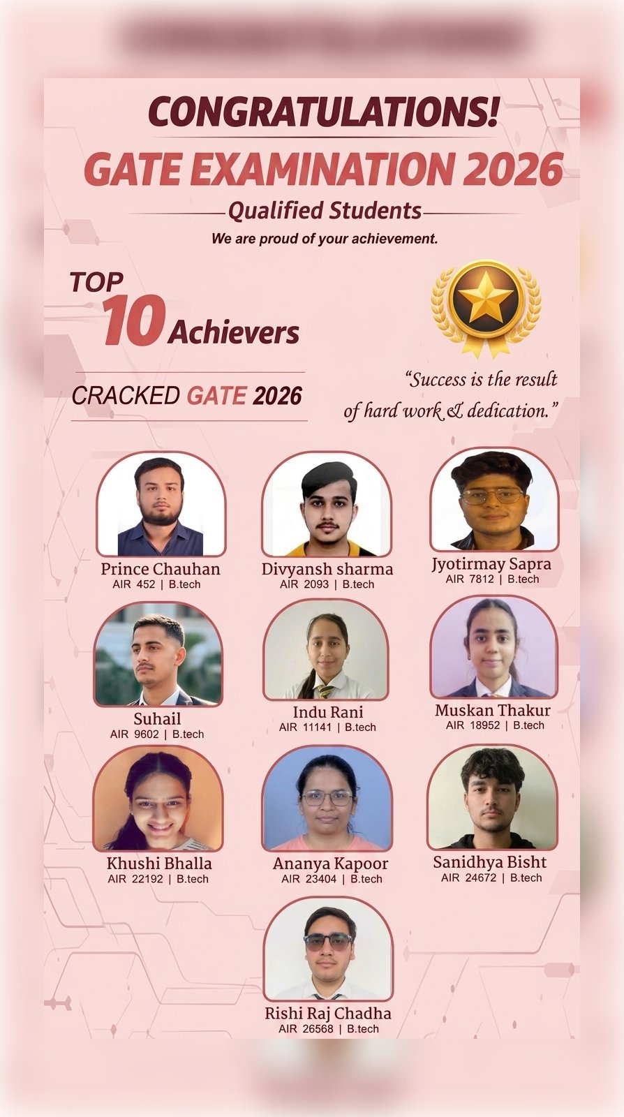 Free GATE Coaching