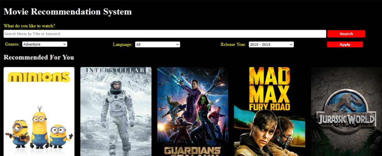 Recommendation System